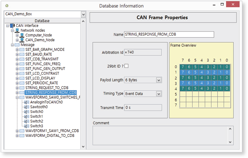 Database Information