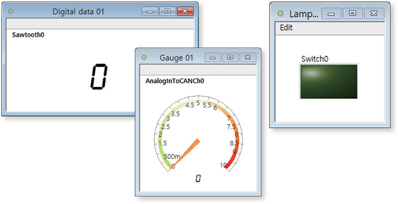 Single Channel Display Panel