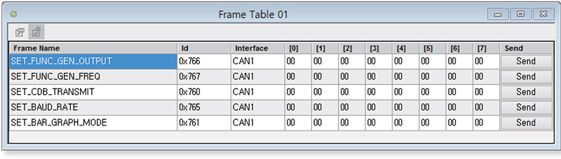 Single Frame Write Panel